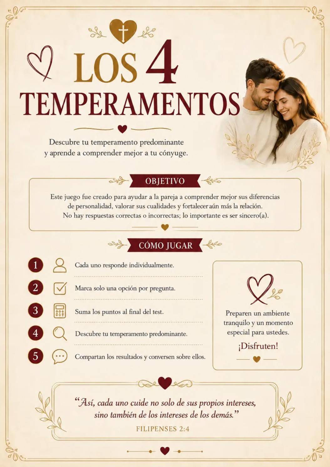 Los 4 Temperamentos: cómo jugar
